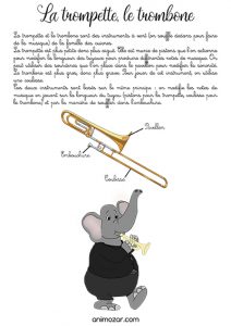 Lire la suite à propos de l’article La trompette, le trombone