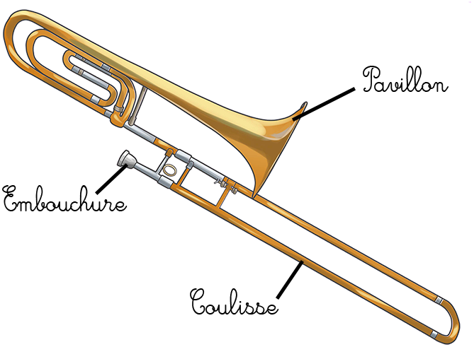 le trombone